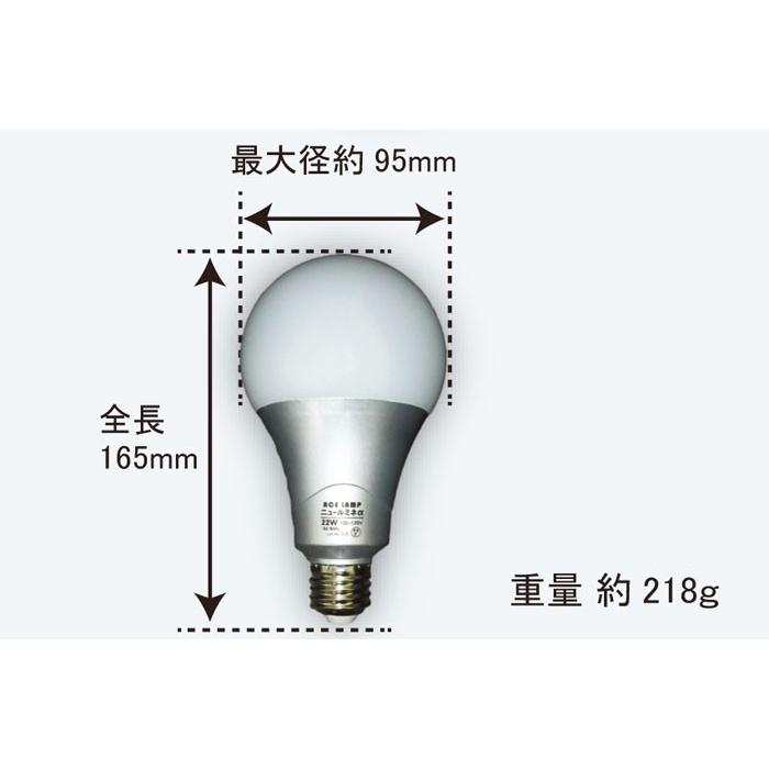 投光器 電球 交換 led 100v ニュールミネ アルファ 22W 屋内用 超高