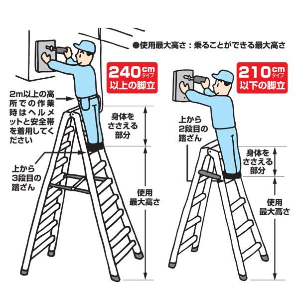 脚立 折りたたみ おしゃれ アルミ 3段 はしご 兼用脚立 S Tep09 H810 W458 D606 一台単位 ブラック 軽量 作業台 ハシゴ 梯子 In5684 Msm エストアガーデン 通販 Yahoo ショッピング