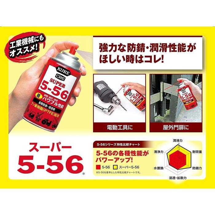 錆止めスプレー 長期防錆 潤滑剤 超パワフル性能 スーパー5-56 435ml