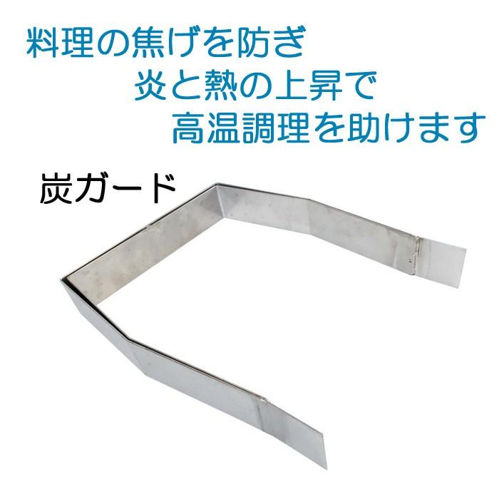 ガーデン アウトドア 石窯 ピザ窯 家庭用石窯 プチドーム用 灰ガード ステンレス DIY 高温調理を助けます 納品１週間程度｜estoah