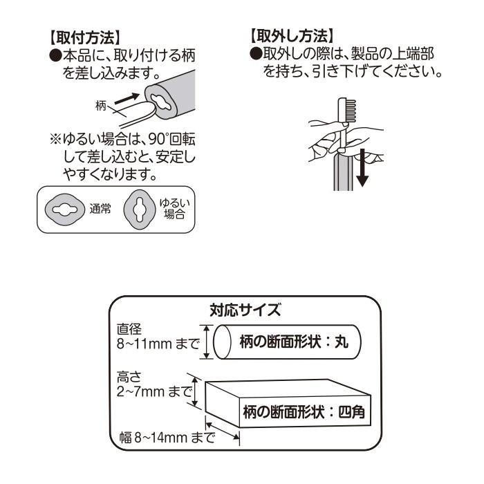 使っていいね すべりにくいグリップ リッチェル 食具 筆記用具 歯ブラシ シリコーンゴム 簡単 装着 便利 携帯 高齢者 プレゼント 贈り物 Kg0660 Wel エストアガーデン 通販 Yahoo ショッピング