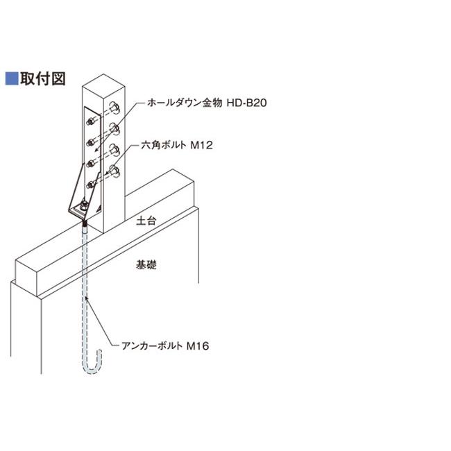 Z アンカーボルト A-60 M16×600mm 10本単位 ナット 付 基礎 土台