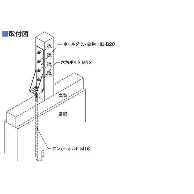 Z アンカーボルト A-80 M16×800mm 10本単位 ナット 付 基礎 土台