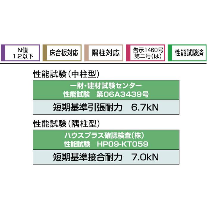 オメガー 柱と横架材の接合 コンパクトコーナー 床合板仕様 AA3095 100個単位 専用角ビットビス付属 木造軸組 告示1460号第二号（は） N値1.2以下 隅柱対応｜estoah｜02