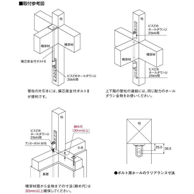 オメガー ビスどめホールダウンU 25kN用 AF4246 25個単位 平 オメガー ビスどめホールダウンU 25kN用 AF4246 25個単位 平