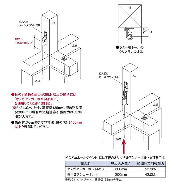 9/8 雄大様　5台 DIATONE DS-9Z
