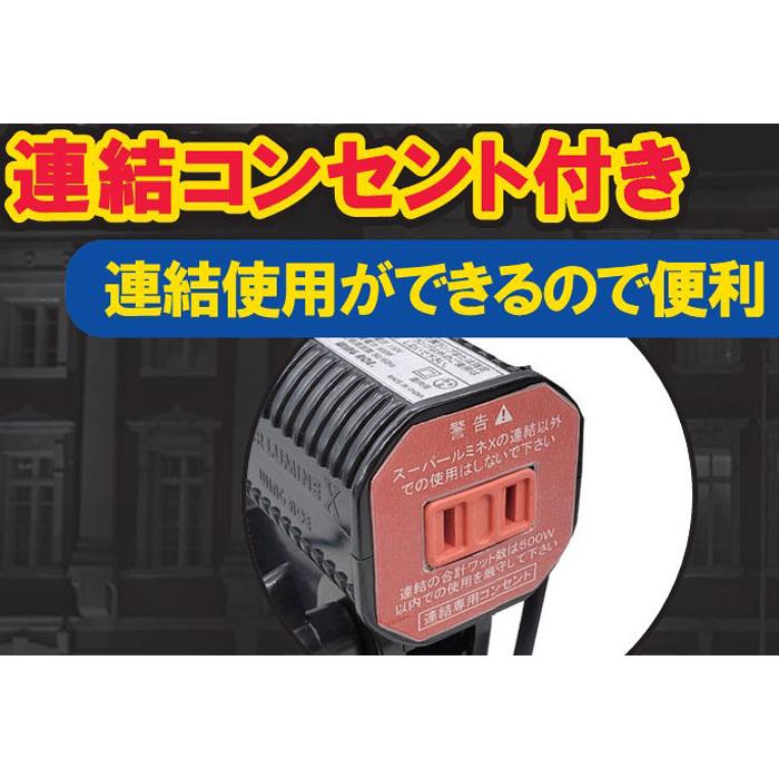 led 投光器 100v スーパールミネ X 60CL 60W マグネット付クリップ