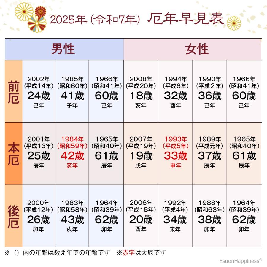 EsuonHappiness 天然石 パワーストン 七色お守り しずく形 携帯 EsuonHappiness 天然石 パワーストン 七色お守り しずく形 携帯