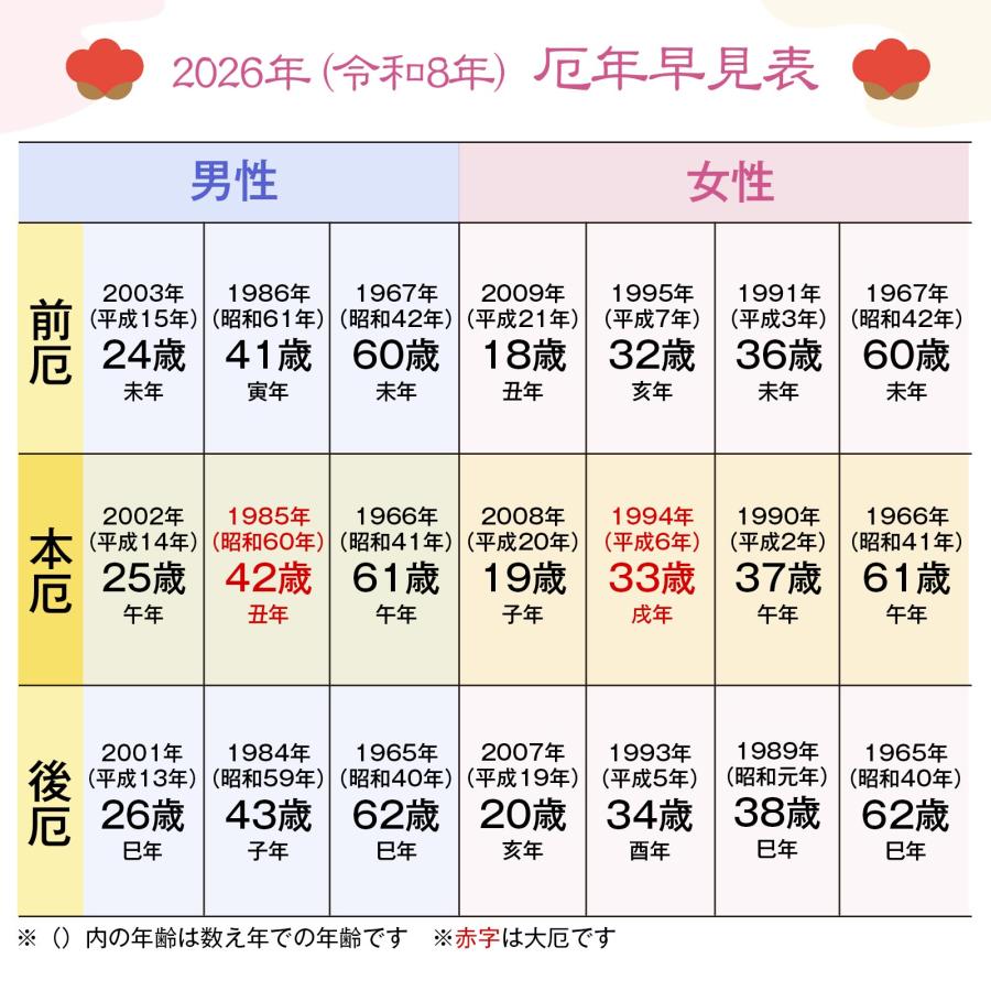 EsuonHappiness 天然石 パワーストン 七色お守り しずく形 携帯