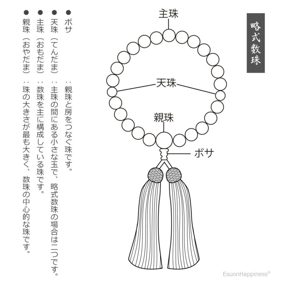 数珠 男性 男性用 オニキス 12mm 天珠 数珠入れ 付 西陣織 金襴 数珠袋 虎目石 赤虎目石 青虎目石 22玉  念珠 天然石 | EsuonHappiness | 16