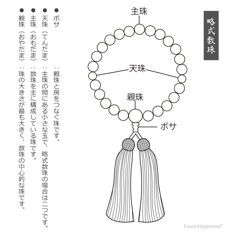 EsuonHappiness 数珠 男性用 オニキス 10mm 高級 数珠入れ 付 紗綾型