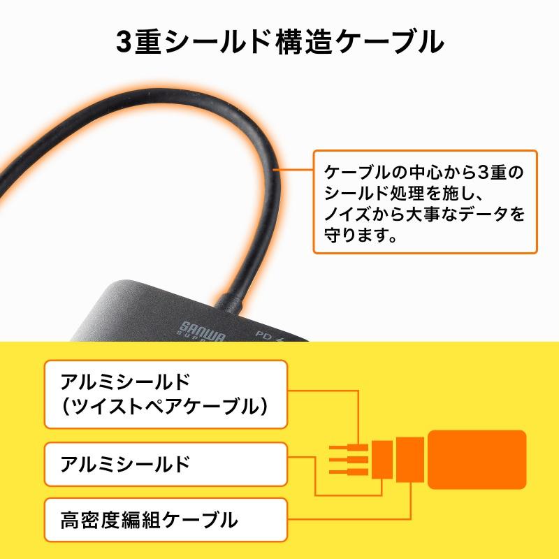 USB Type C-HDMI変換アダプタ 2画面 4K/60Hz HDR対応 PD100W ケーブル長20cm ブラック AD-ALCMST2HDPD サンワサプライ ネコポス対応の画像