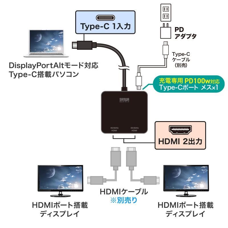 USB Type C-HDMI変換アダプタ 2画面 4K/60Hz HDR対応 PD100W ケーブル長20cm ブラック AD-ALCMST2HDPD サンワサプライ ネコポス対応の画像