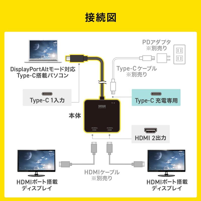 USB Type C-HDMI変換アダプタ 2画面 4K/60Hz HDR対応 PD100W ケーブル長20cm ブラック AD-ALCMST2HDPD サンワサプライ ネコポス対応の画像
