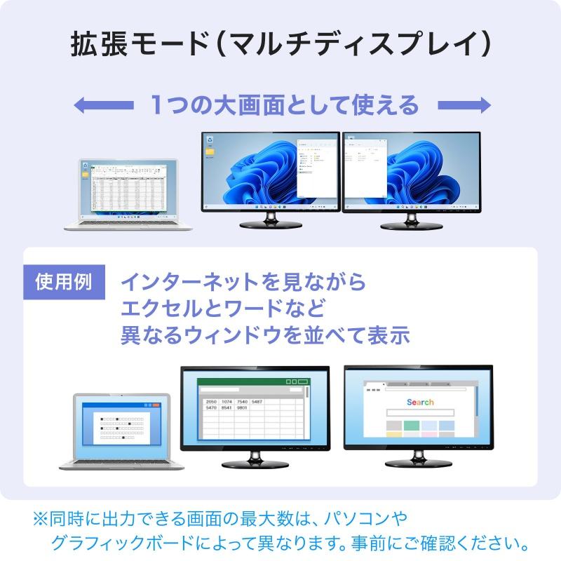 USB Type C-HDMI変換アダプタ 2画面 4K/60Hz HDR対応 PD100W ケーブル長20cm ブラック AD-ALCMST2HDPD サンワサプライ ネコポス対応の画像