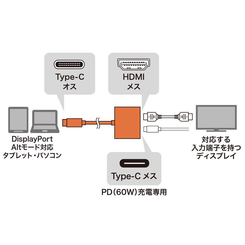 タイプC-HDMI変換アダプタ USBType-C 4K/60Hz/PD対応 AD-ALCPHDPD サンワサプライ｜esupply｜12
