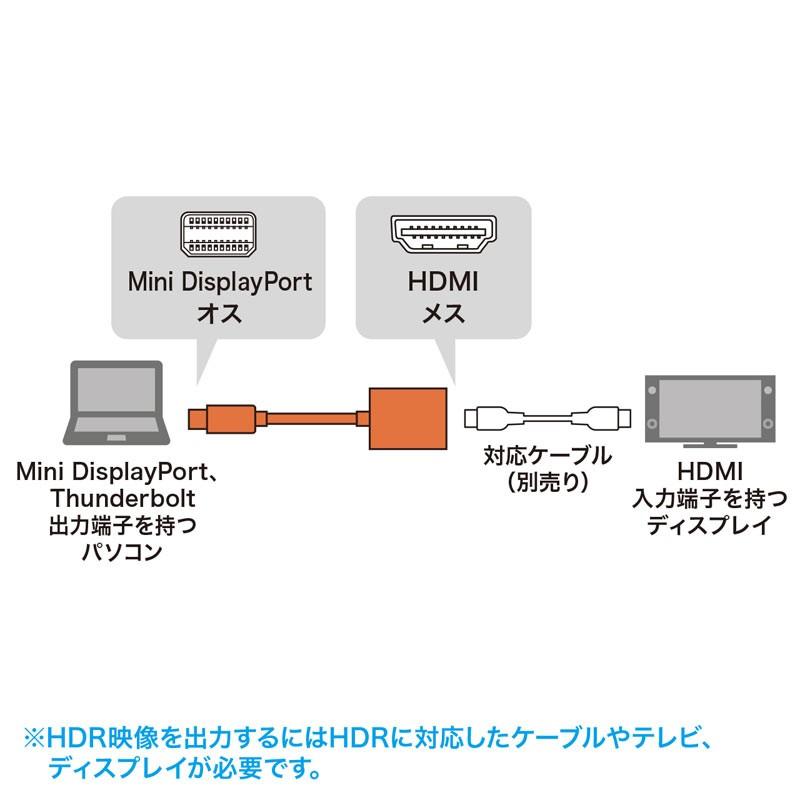 ミニDisplayPort-HDMI 変換アダプタ HDR対応 ブラック 15cm AD-MDPHDR01 サンワサプライ ネコポス対応｜esupply｜02