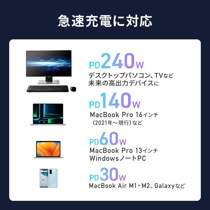 USB-C変換アダプタ L字型 横挿し USB 40Gbps 高速転送 PD240W 急速充電 CtoCコネクタ ブラック AD-USB35CCFLY サンワサプライ ネコポス対応 | SANWA SUPPLY | 08