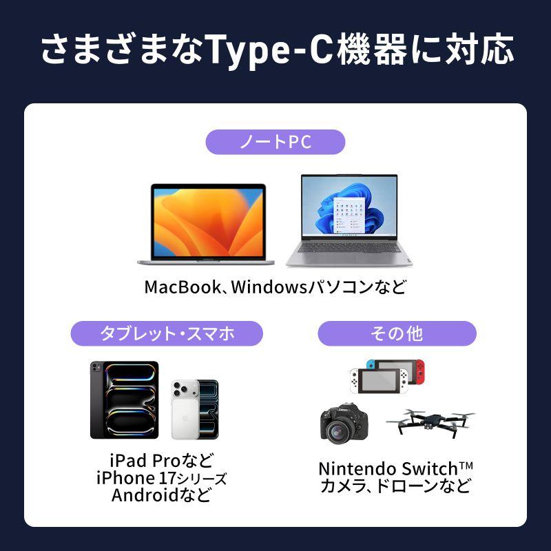 USB-C変換アダプタ L字型 横挿し USB 40Gbps 高速転送 PD240W 急速充電 CtoCコネクタ ブラック AD-USB35CCFLY サンワサプライ ネコポス対応 | SANWA SUPPLY | 09