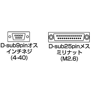 SANWA SUPPLY（サンワサプライ） RS-232C変換アダプタ D-sub9pinオス-D