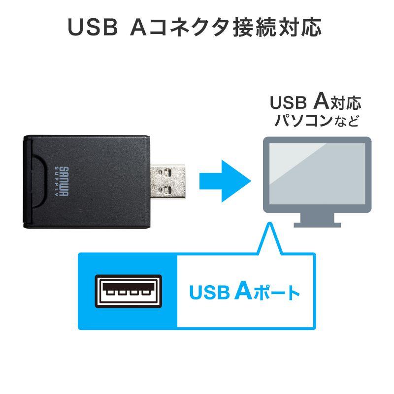 SDカードリーダー USB Aコネクタ UHS-II対応 コネクタキャップ付き ADR-3SD4BK サンワサプライ ネコポス対応｜esupply｜04