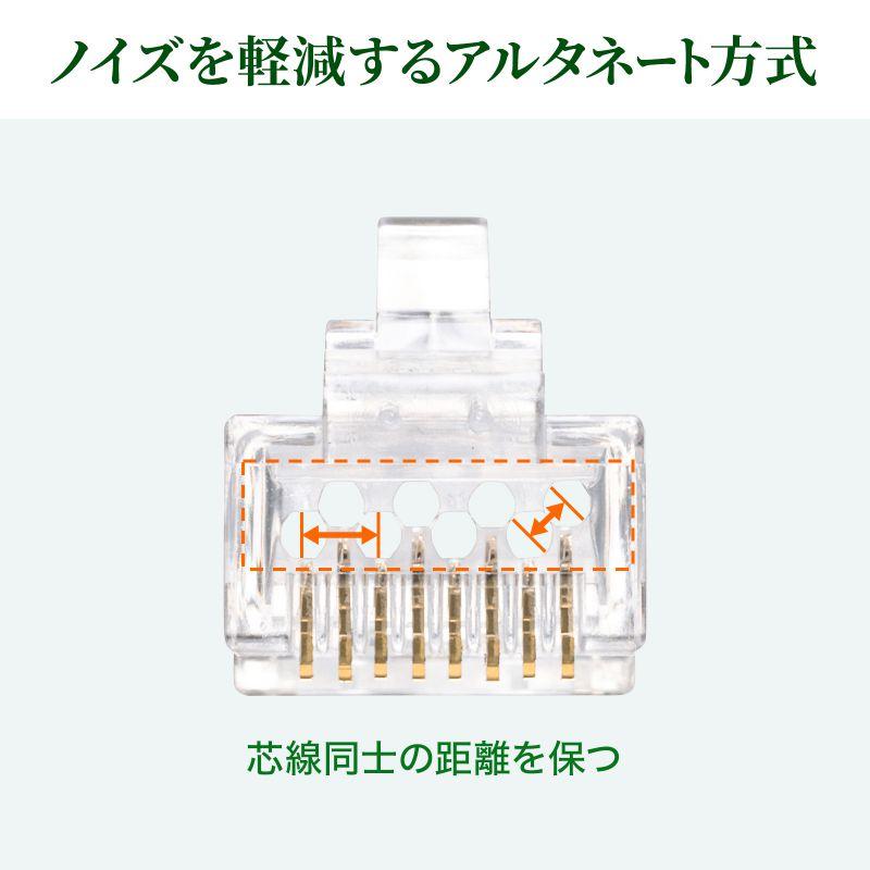 RJ-45コネクタ CAT6 CAT5e対応 貫通型 単線 より線共用 100個入り ADT-6RJKN-100 サンワサプライ｜esupply｜06