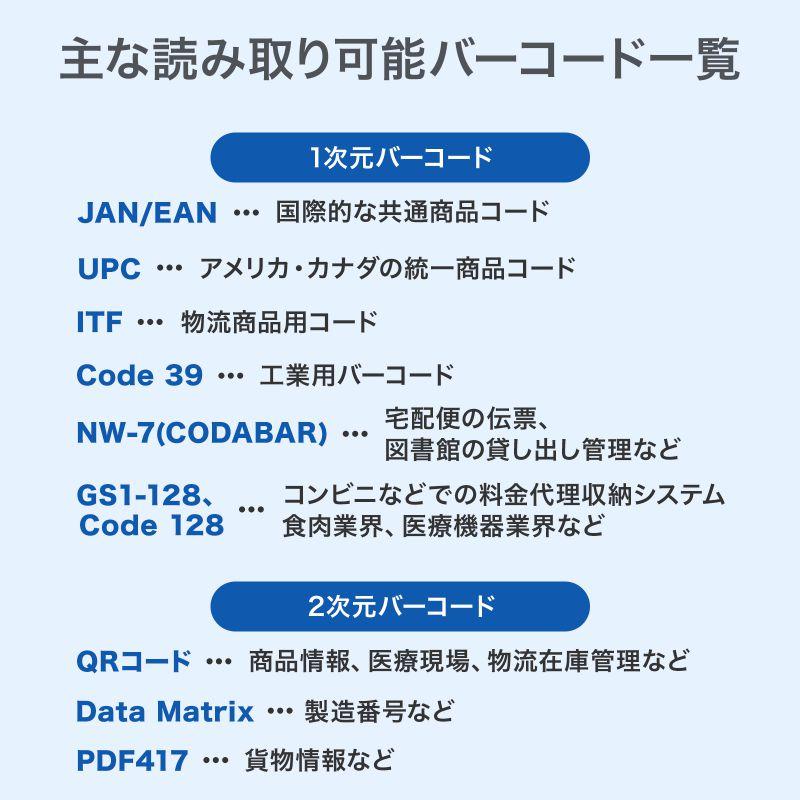 バーコードリーダー バーコードスキャナ Bluetooth/2.4GHz/有線接続 1次元 2次元 QRコード JANコード 日本語QRコード GS1 充電式 BCR-BT2D14BKの画像