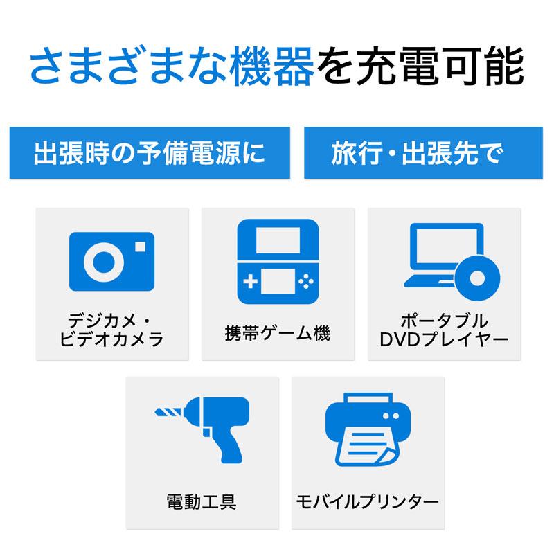 モバイルバッテリー ポータブル電源 旅行 出張  防災 AC出力対応 大容量 65W 20000mAh USB充電 飛行機持ち込み ポータブル電源 BTL-RDC16 サンワサプライの画像