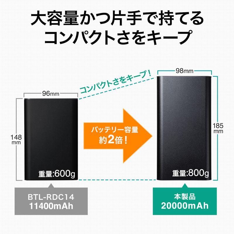 SANWA SUPPLY モバイルバッテリー ポータブル電源 旅行 出張 SANWA SUPPLY モバイルバッテリー ポータブル電源 旅行 出張