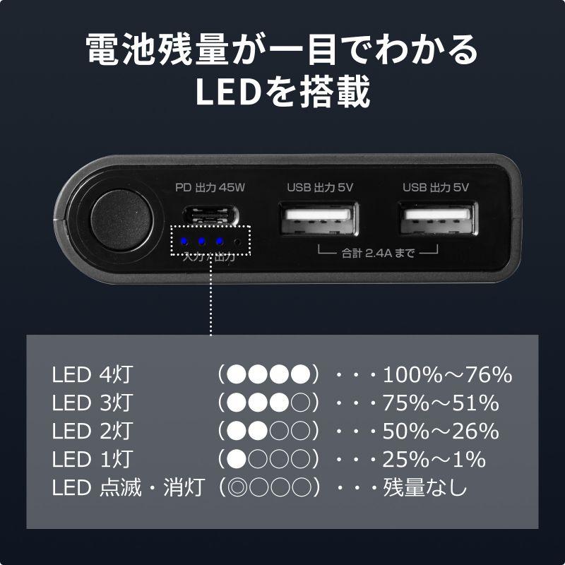 SANWA SUPPLY（サンワサプライ） USB PD対応モバイルバッテリー