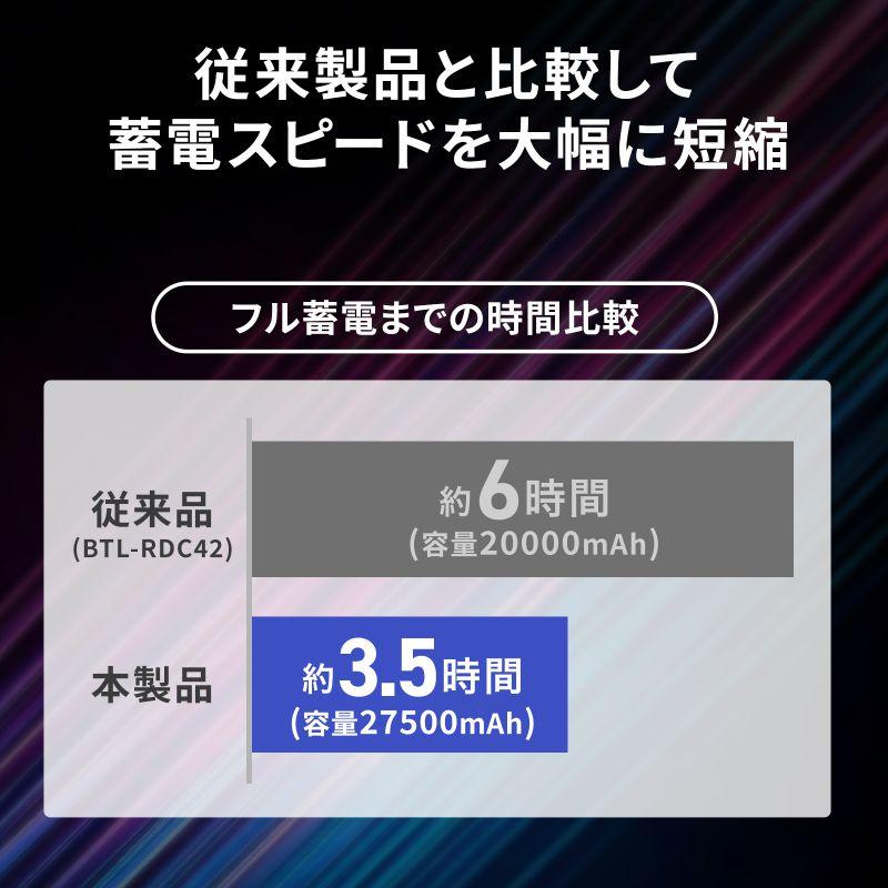 モバイルバッテリー AC出力対応 大容量 27500mAh 99Wh AC85W PD65W ノートパソコン コンセント USB充電 飛行機持ち込み可 旅行 BTL-RDC43の画像