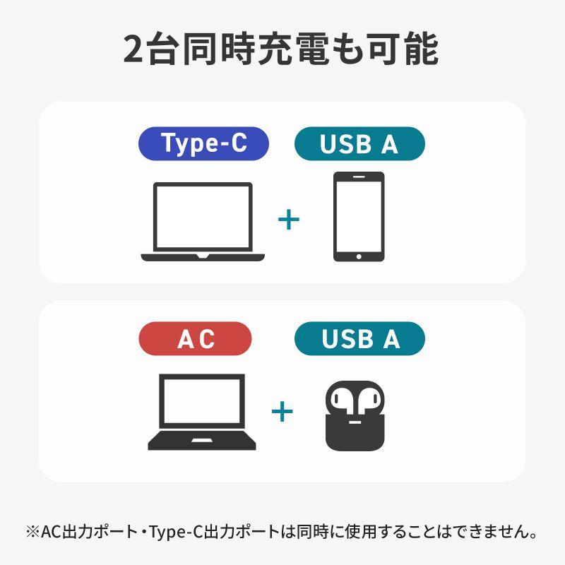 モバイルバッテリー AC出力対応 大容量 27500mAh 99Wh AC85W PD65W ノートパソコン コンセント USB充電 飛行機持ち込み可 旅行 BTL-RDC43の画像
