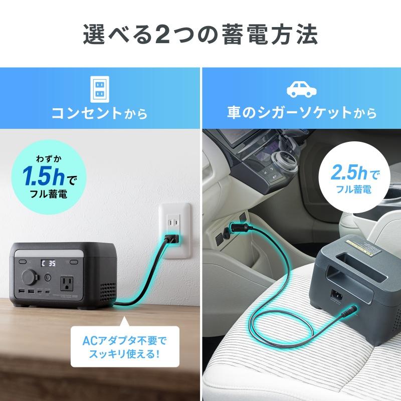 ポータブル電源 102.4Wh AC出力 200W 持ち運び 軽量 USB PD65W 32000mAh LEDライト付き 停電 災害 車中泊 ノートパソコン BTL-RDC45の画像