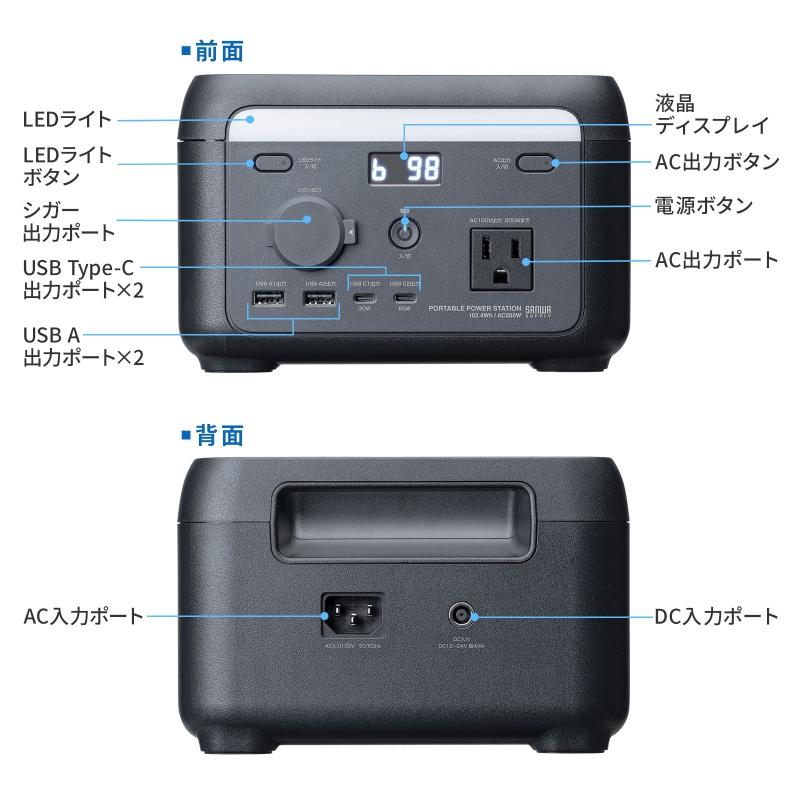 ポータブル電源 102.4Wh AC出力 200W 持ち運び 軽量 USB PD65W 32000mAh LEDライト付き 停電 災害 車中泊 ノートパソコン BTL-RDC45の画像