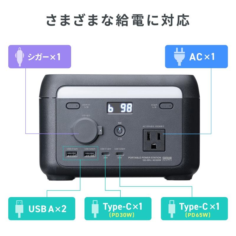 ポータブル電源 102.4Wh AC出力 200W 持ち運び 軽量 USB PD65W 32000mAh LEDライト付き 停電 災害 車中泊 ノートパソコン BTL-RDC45の画像