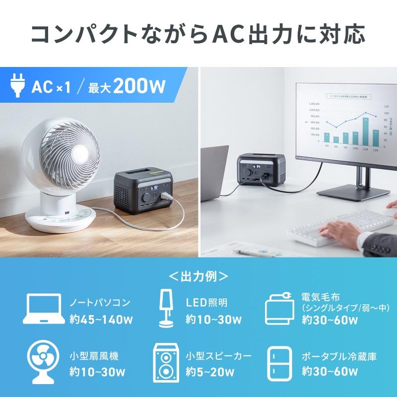 ポータブル電源 102.4Wh AC出力 200W 持ち運び 軽量 USB PD65W 32000mAh LEDライト付き 停電 災害 車中泊 ノートパソコン BTL-RDC45の画像