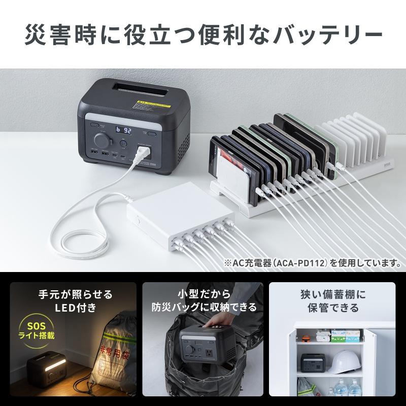 ポータブル電源 102.4Wh AC出力 200W 持ち運び 軽量 USB PD65W 32000mAh LEDライト付き 停電 災害 車中泊 ノートパソコン BTL-RDC45の画像