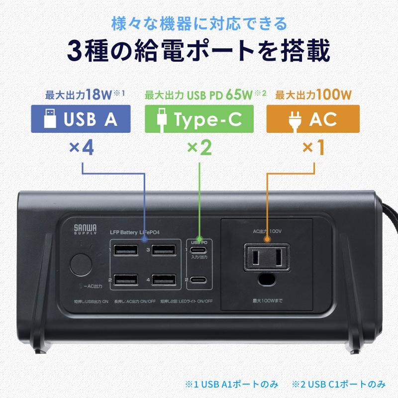 【新品】sanwa direct ポータブル電源 SANWA SUPPLY（サンワサプライ） ポータブル電源 小型 AC出力 大容量