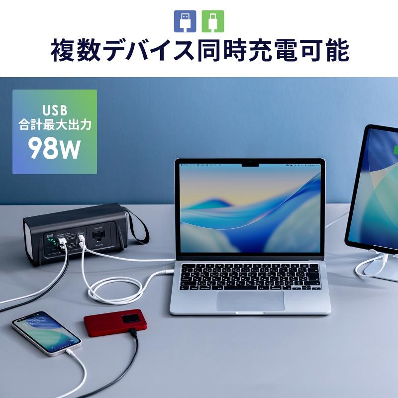 SANWA SUPPLY（サンワサプライ） ポータブル電源 小型 AC出力 大容量