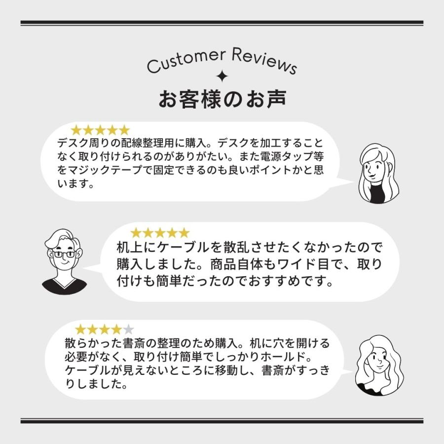ケーブルトレー ケーブル タップ配線 デスク背面取付 クランプ式 メッシュ素材 汎用 CB-CT5 サンワサプライの画像