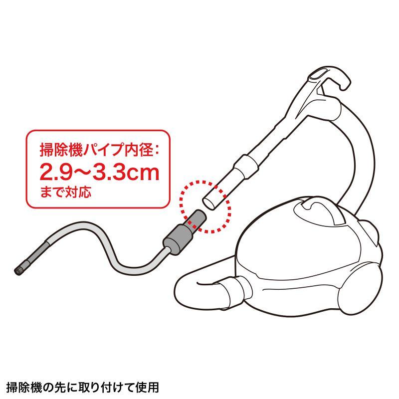 バキュームアタッチメントキット 家庭用掃除機取り付け用 吸引力調整アダプタ ブラシ付きノズル すき間ノズル 90cmクリアホース付き CD-8｜esupply｜03