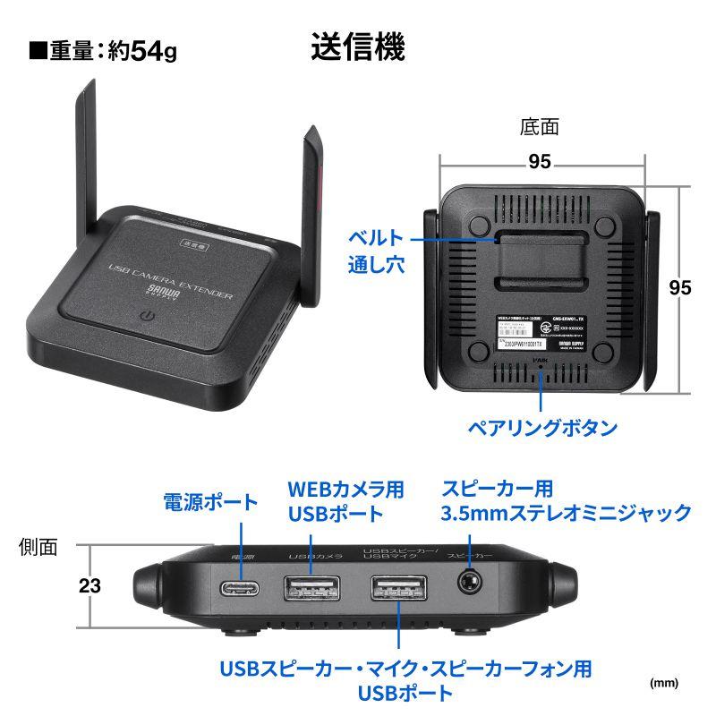 SANWA SUPPLY（サンワサプライ） WEBカメラ無線化キット USB タイプA