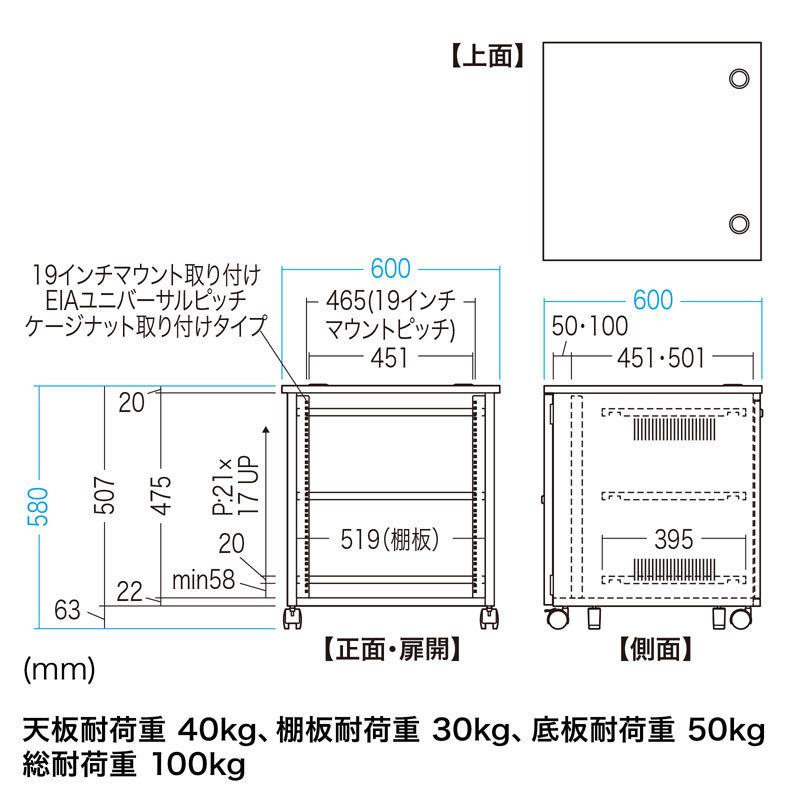 19インチマウントボックス 10U D600 CP-501 サンワサプライ 代引き不可