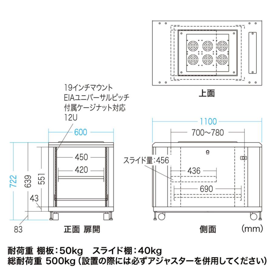 サーバーラック 19インチ 12U 幅60cm 奥行110cm 高さ72cm 扉 鍵 データセンター 小型 機器収納ボックス CP-SVC12U サンワサプライ_18