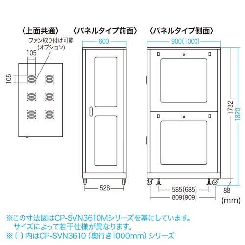 19インチサーバーラック 36U 大型 奥行き1000mm ライトグレー CP-SVN3610GYN サンワサプライ 代引不可 個人様宅への配送不可｜esupply｜02