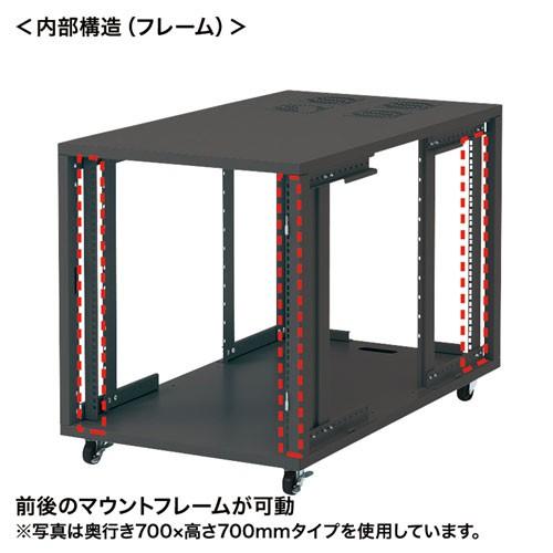 SANWA SUPPLY（サンワサプライ） サーバーラック 19インチ 9U 奥行60cm