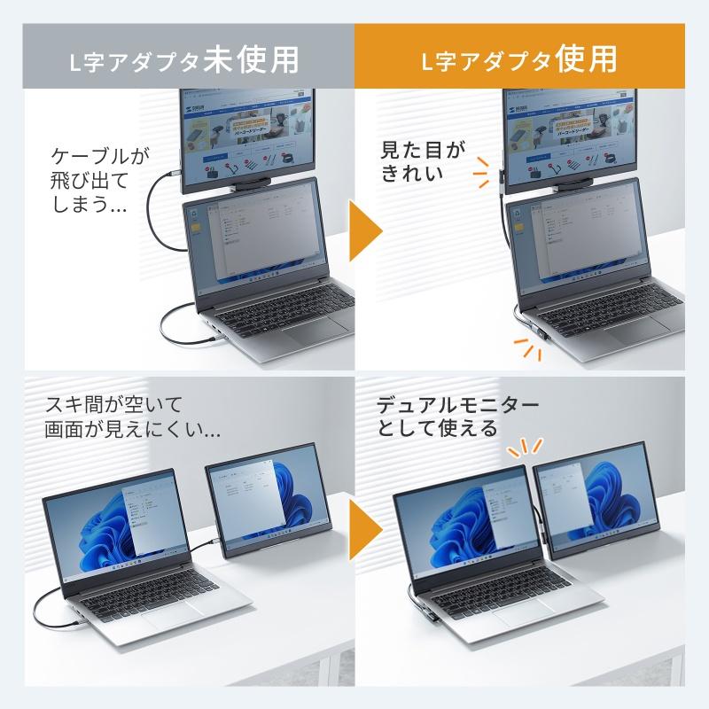 SANWA SUPPLY（サンワサプライ） モバイルモニター 14インチ スタンド