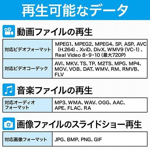 メディアプレーヤー SDカードプレイヤーHDMI接続 USBメモリ対応 パソコン不要 EEA-MEDI001｜esupply｜13