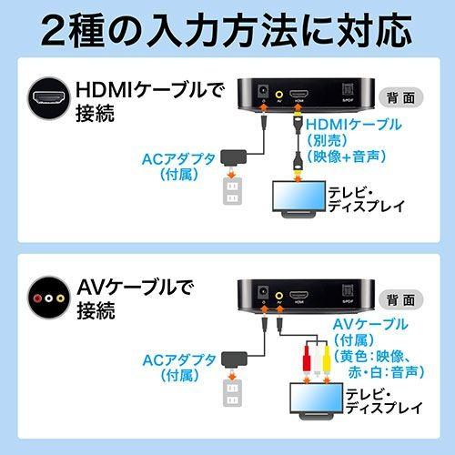 メディアプレーヤー SDカードプレイヤーHDMI接続 USBメモリ対応 パソコン不要 EEA-MEDI001｜esupply｜14