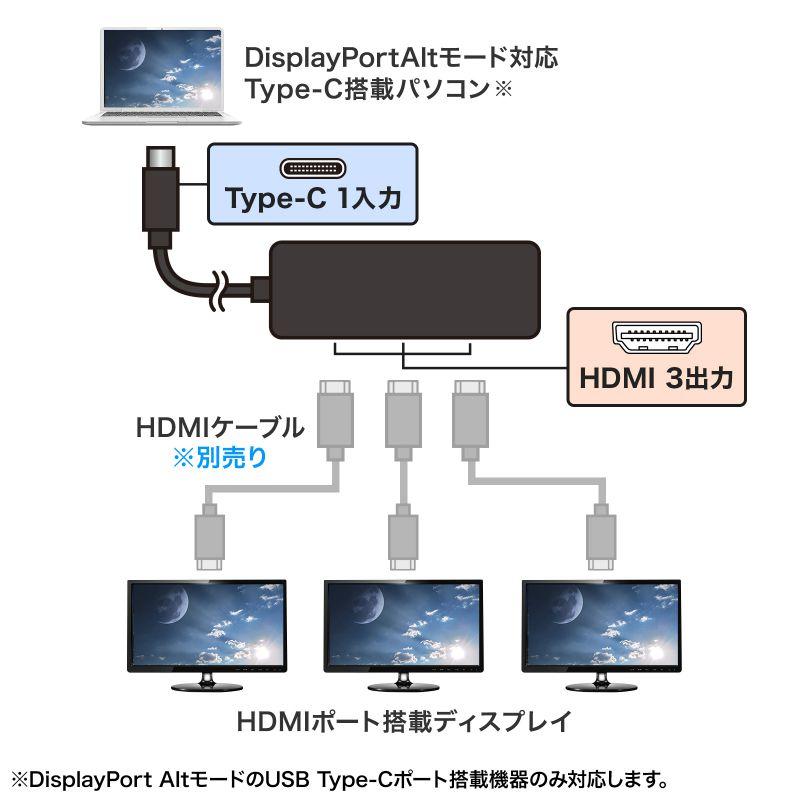 訳あり新品 Type-C HDMI 変換アダプタ 3ポート 4K/60Hz対応 ケーブル長0.5m HDMI3つ 3画面出・ AD-ALCMST3HD2 サンワサプライ 外装に傷・汚れあり ネコポス対応の画像